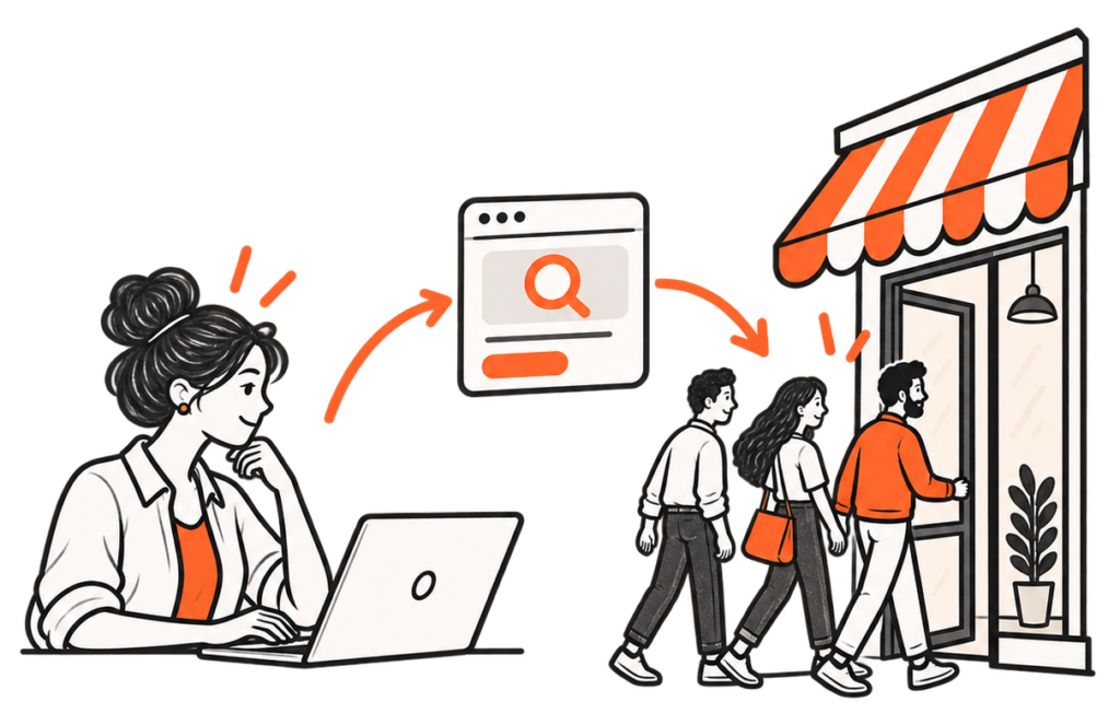 Paid Advertising That Brings the Right People to Your Business